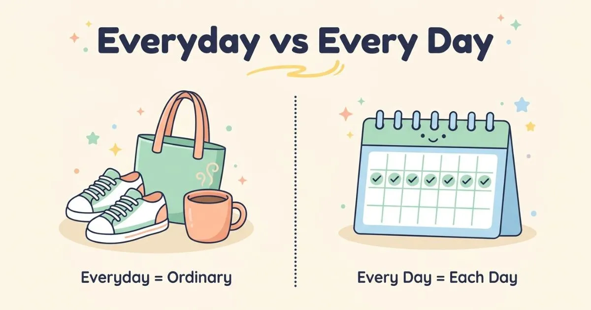 Everyday vs. Every Day