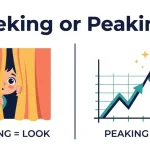 Peeking or Peaking