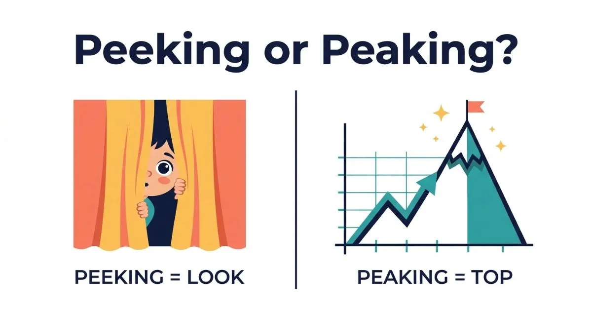 Peeking or Peaking