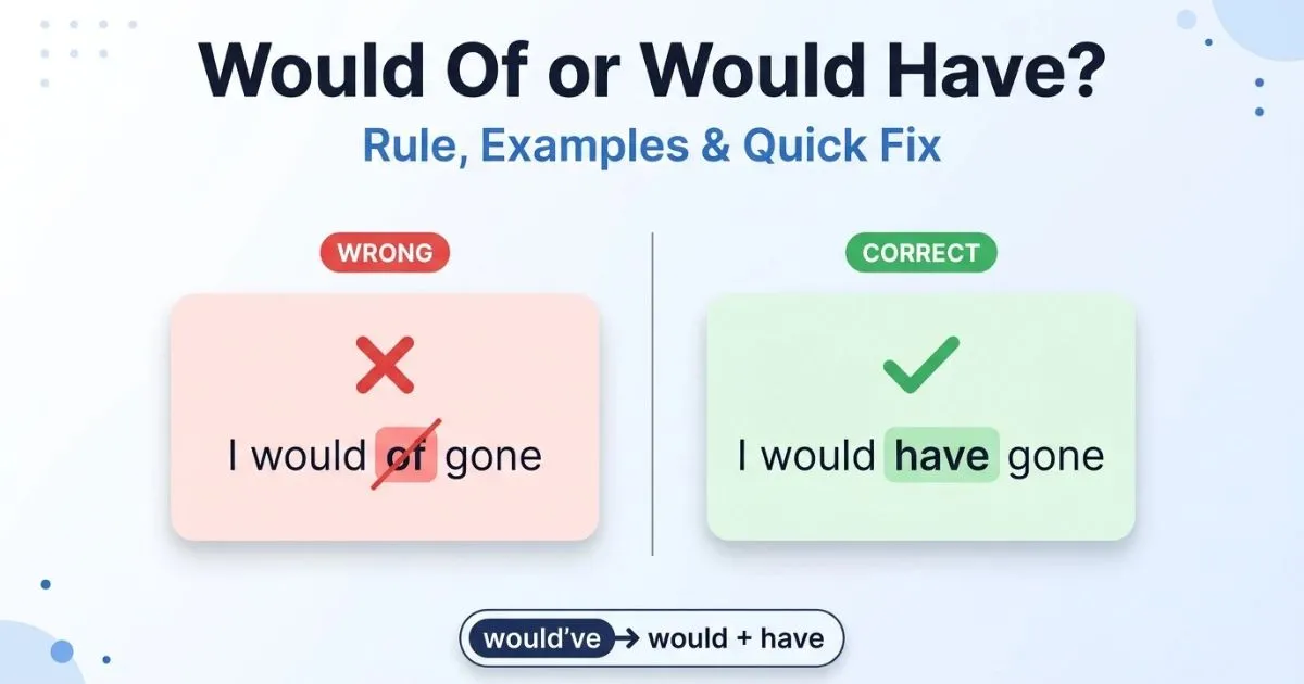 Would of or Would have